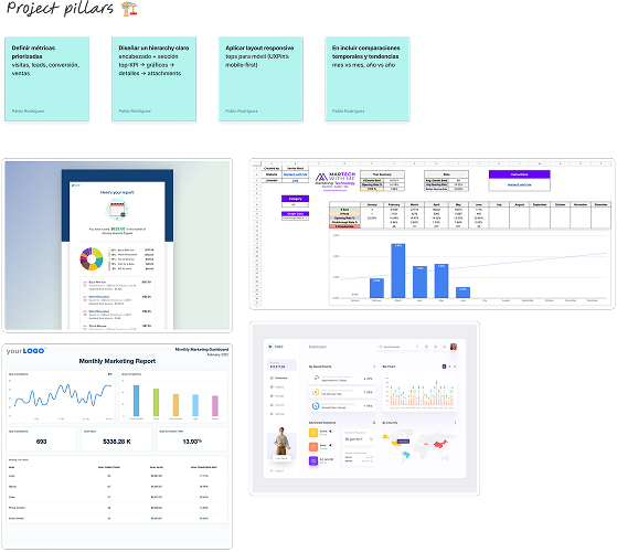 Eyefly Analytics Dashboard